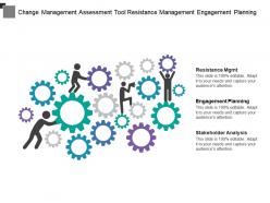 Change management assessment tool resistance management engagement planning