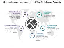 Change management assessment tool stakeholder analysis