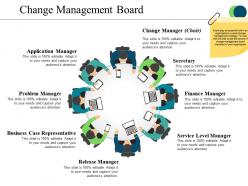 Change management board powerpoint guide