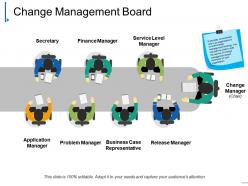 Change management board powerpoint layout