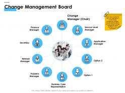 Change management board ppt powerpoint presentation summary example topics