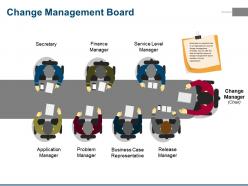 Change Management Board Ppt Sample Presentations