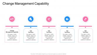 Change Management Capability In Powerpoint And Google Slides Cpb