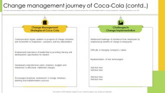 Change Management Case Studies Change Management Journey Of Coca Cola CM SS Professionally Researched