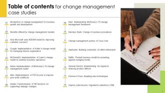Change Management Case Studies CM MM Images