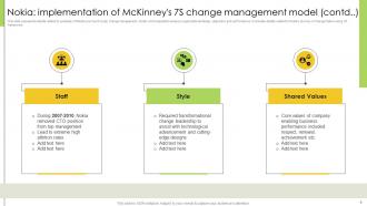 Change Management Case Studies CM MM Downloadable