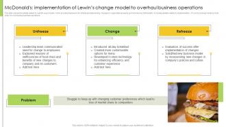 Change Management Case Studies Mcdonalds Implementation Of Lewins Change Model To Overhaul CM SS