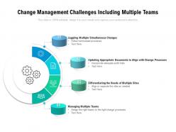 Change management challenges including multiple teams