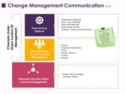 Change management communication 2 2 ppt layouts information