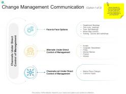 Change management communication option 1 of 2 channels organizational change strategic plan ppt formats