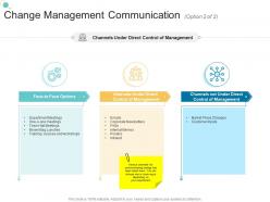 Change Management Communication Option 2 Of 2 Face Organizational Change Strategic Plan Ppt Demonstration