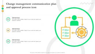 Change Management Communication Plan And Approval Process Icon