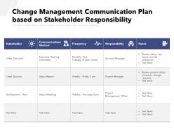 Change management communication plan based on stakeholder responsibility