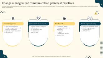 Change Management Communication Plan Best Practices