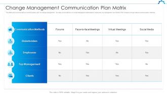 Change Management Communication Plan Matrix