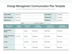 Change management communication plan template