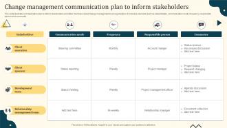 Change Management Communication Plan To Inform Stakeholders