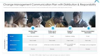 Change Management Communication Plan With Distribution And Responsibility