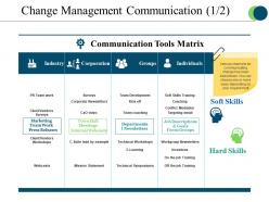Change Management Communication Powerpoint Ideas