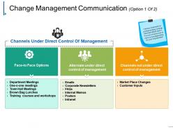 Change management communication powerpoint slide background