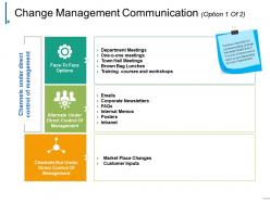 Change management communication powerpoint slide backgrounds