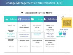 Change management communication powerpoint slide design templates