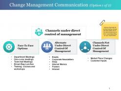 Change management communication powerpoint slide designs download
