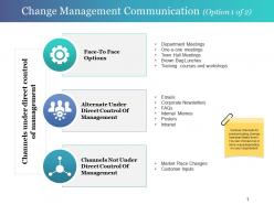 Change management communication powerpoint slide images