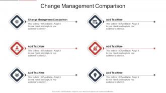 Change Management Comparison In Powerpoint And Google Slides Cpb