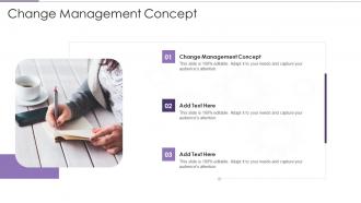 Change Management Concept In Powerpoint And Google Slides Cpb