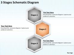 Change management consulting 3 stages schematic diagram powerpoint templates ppt backgrounds for slides