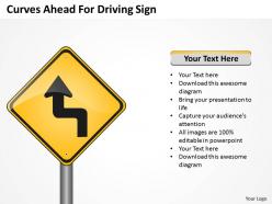 Change management consulting ahead for driving sign powerpoint templates ppt backgrounds slides 0618