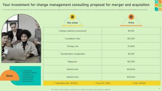 Change Management Consulting Proposal For Merger And Acquisition Powerpoint Presentation Slides Pre-designed
