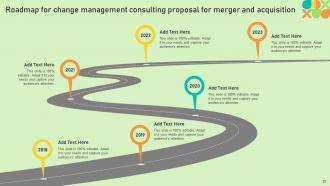 Change Management Consulting Proposal For Merger And Acquisition Powerpoint Presentation Slides Researched Template