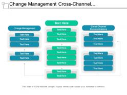 change_management_cross_channel_communications_customer_relationship_management_cpb_Slide01