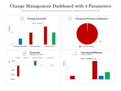 Change management dashboard with 4 parameters