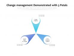 Change management demonstrated with 3 petals