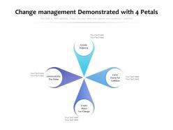 Change management demonstrated with 4 petals