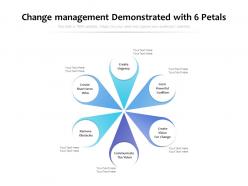 Change management demonstrated with 6 petals