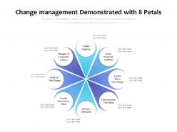 Change management demonstrated with 8 petals