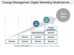Change management digital marketing multichannel marketing succession planning cpb