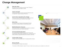 Change management e business management