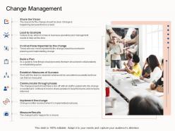 Change Management E Business Strategy Ppt Powerpoint Presentation Icon Graphics