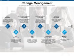 Change management establish measures ppt powerpoint presentation styles layouts