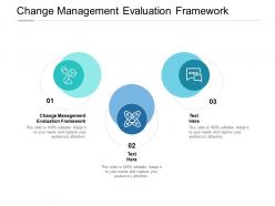 Change management evaluation framework ppt powerpoint pictures images cpb