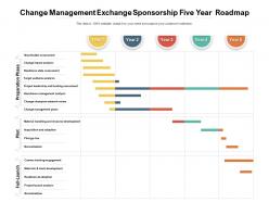 Change management exchange sponsorship five year roadmap