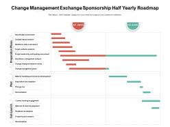Change management exchange sponsorship half yearly roadmap