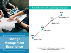 Change management experience ppt powerpoint presentation diagram templates