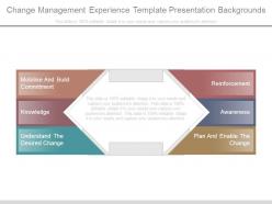 Change management experience template presentation backgrounds