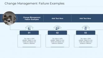 Change Management Failure Examples In Powerpoint And Google Slides Cpb
